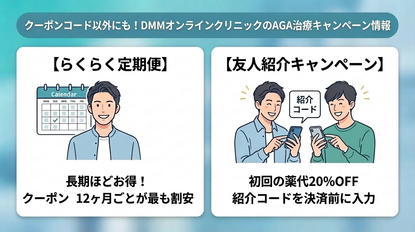 DMMオンラインクリニックAGA治療で使えるクーポンコード以外のキャンペーン情報