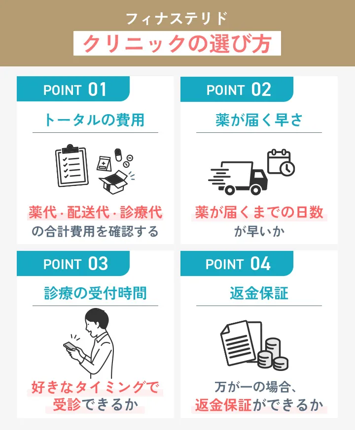 MFビューティクリニックが推奨するフィナステリドをオンライン診療で購入するクリニックの選び方