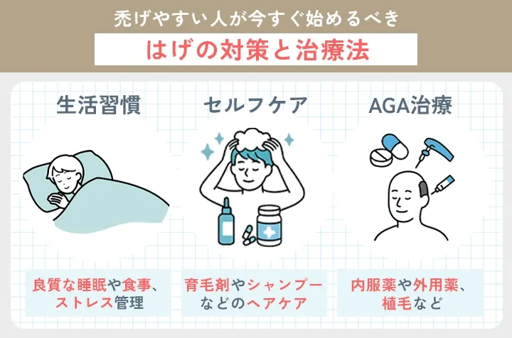 禿げやすい人がするべき対策と治療法