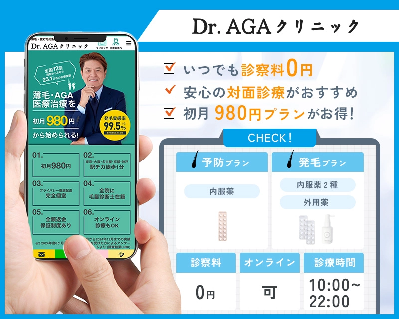 Dr.AGAクリニックのAGA治療