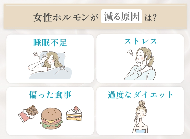 女性ホルモンは生活習慣や食生活の乱れによって減ってしまう