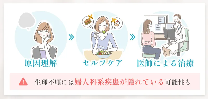 生理不順の原因を理解し早めに対処することが重要