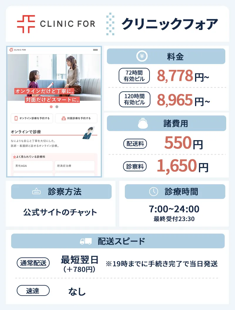 クリニックフォア