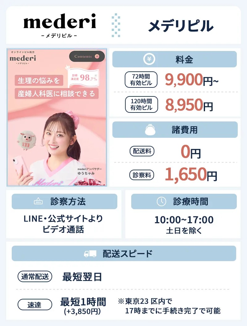 メデリピル