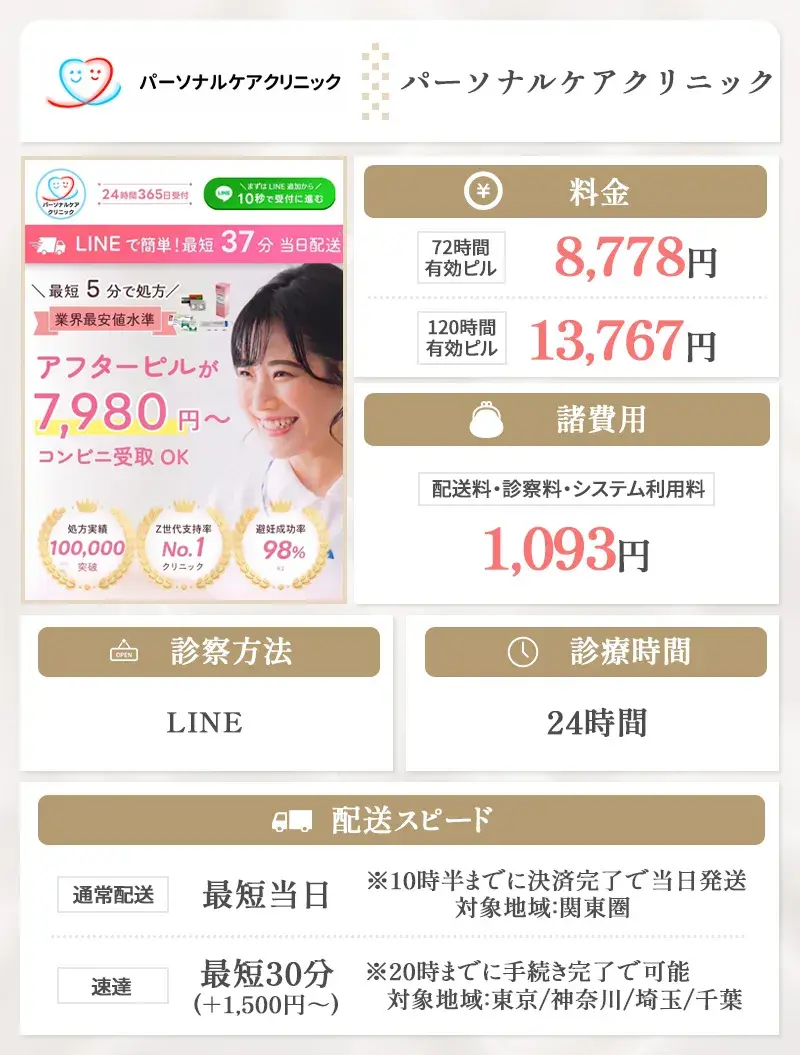 パーソナルケアクリニック