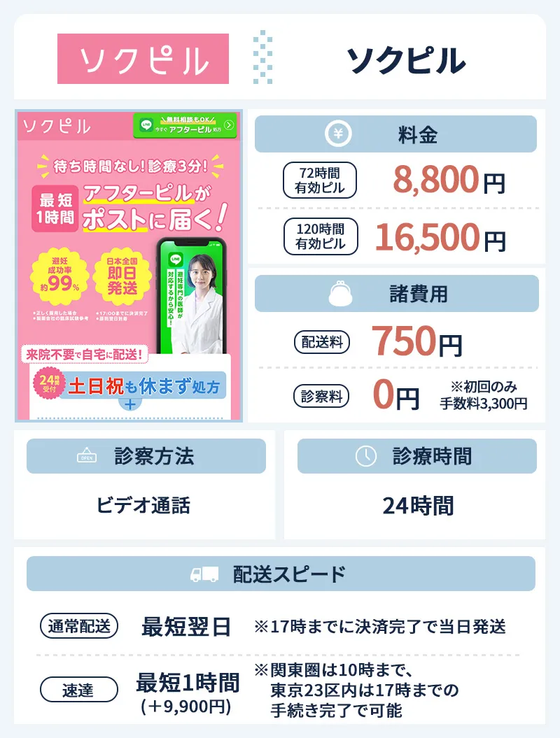 ソクピル