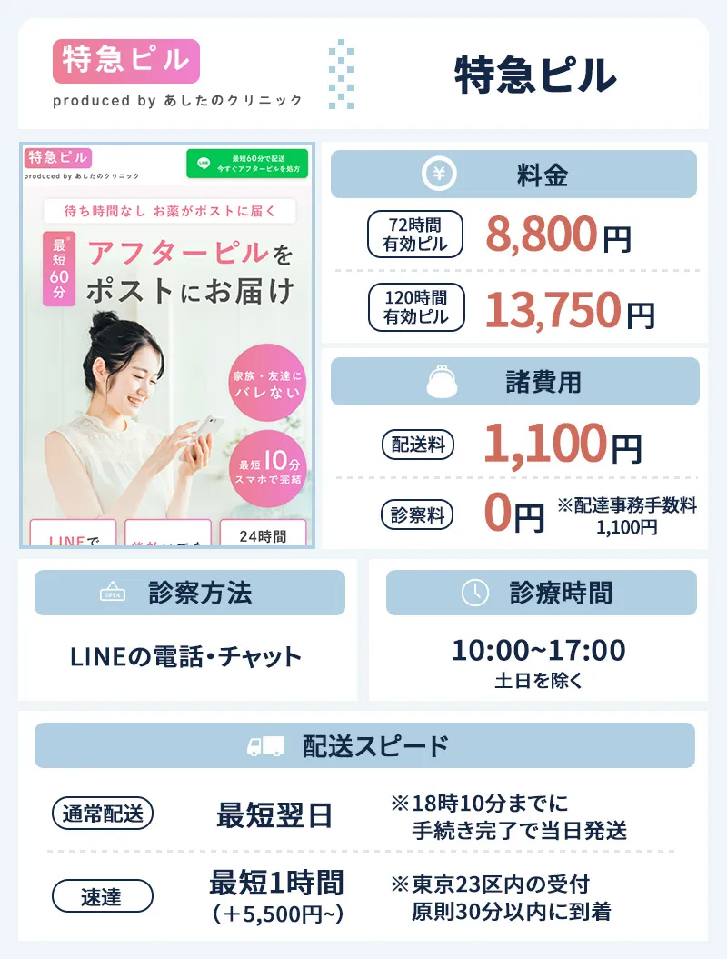 特急ピル