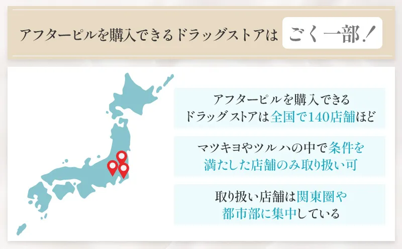 アフターピルの取扱いは一部店舗のみ