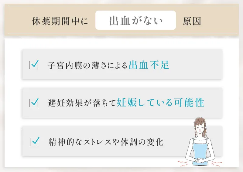 低用量ピルの服用中に生理がこない原因