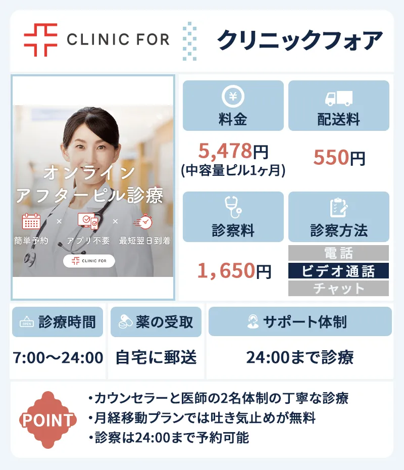 クリニックフォア