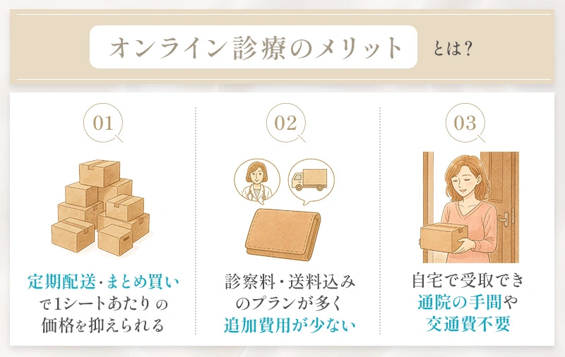 低用量ピルをオンラインで処方してもらうメリット