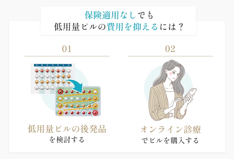 保険適用なしでも低用量ピルの費用を抑える方法