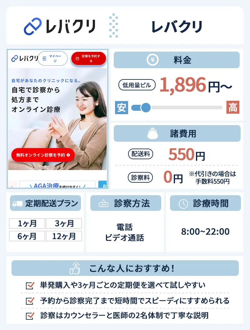 レバクリのピルプラン説明