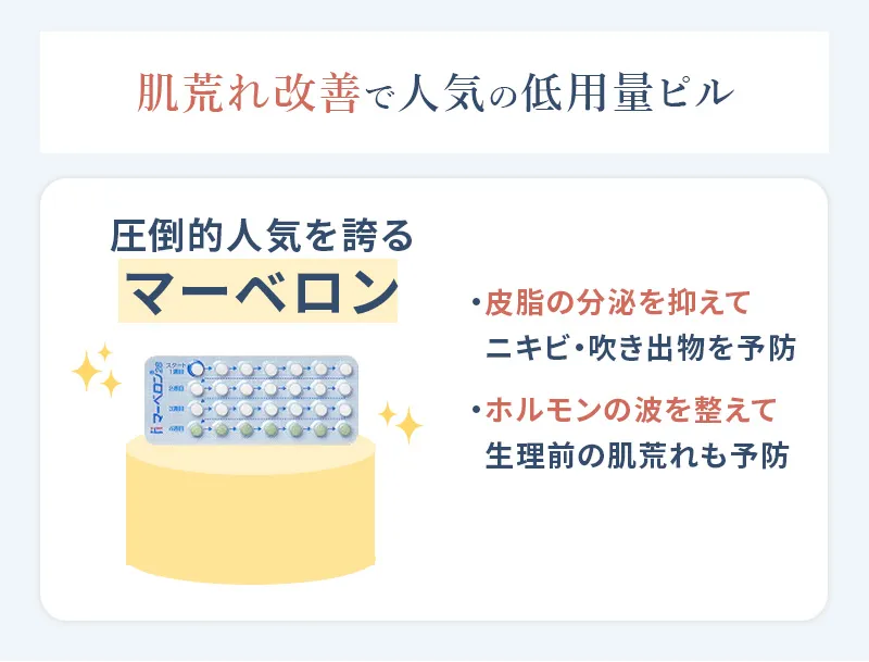 肌荒れ改善目的の人気ランキング