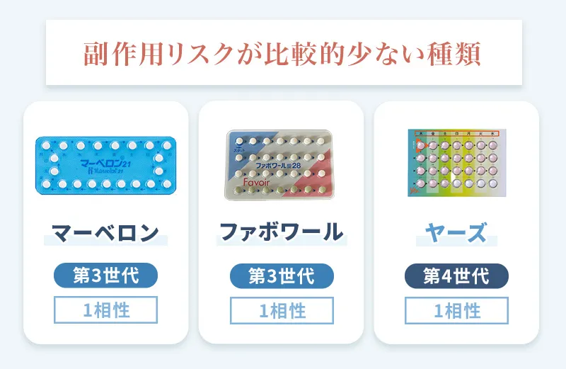 副作用リスクが比較的低い低用量ピルの種類