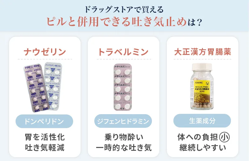 ドラッグストアで入手できるピルと併用可能な吐き気止め