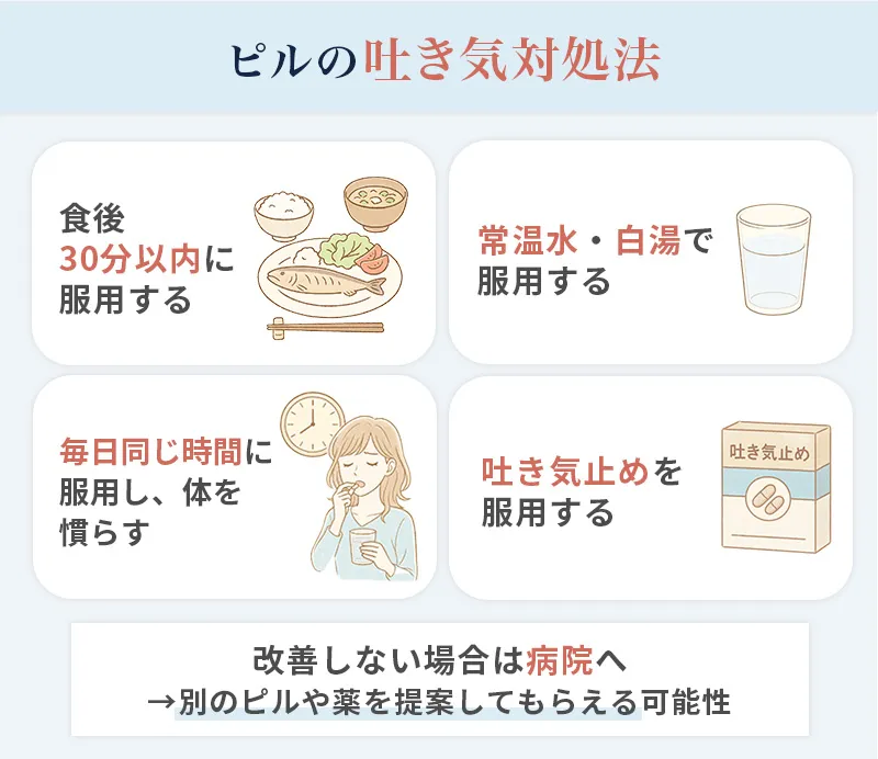 ピルの吐き気がひどいときにできる対処法
