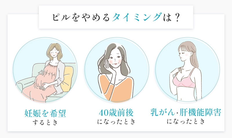 ピルをやめるベストタイミング