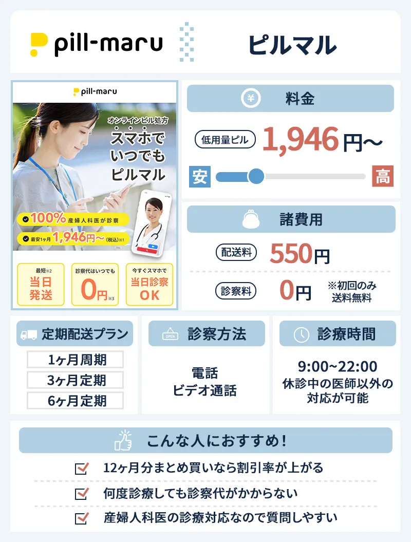ピルマルのピルプラン説明