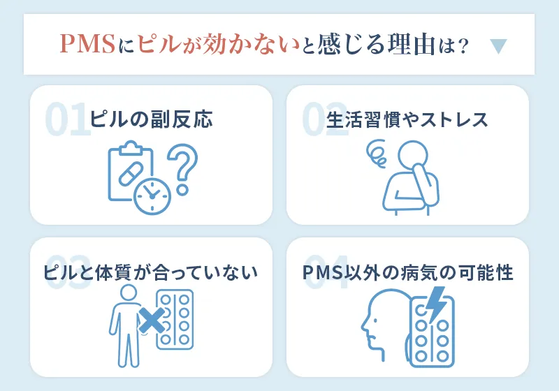 ピルの服用でPMSが改善されない4つの原因
