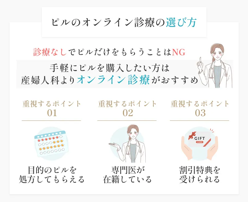ピルのオンライン診療の選び方