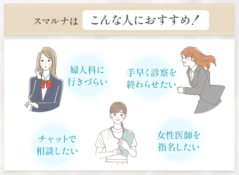 スマルナのピル処方サービスが向いている人