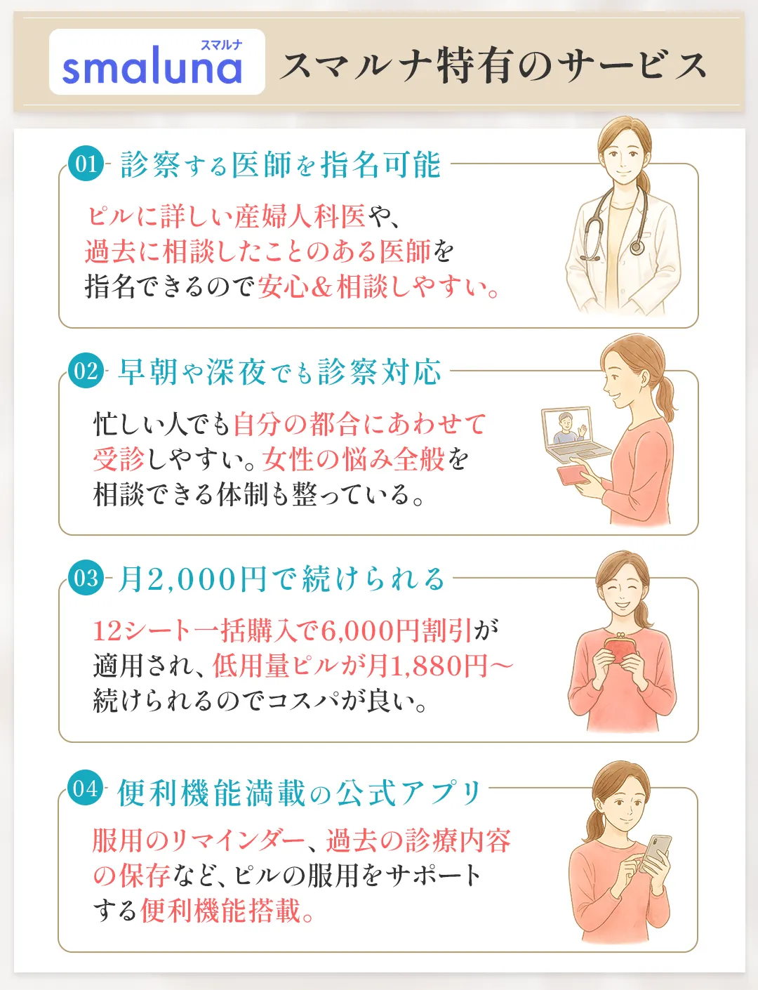 スマルナのサービス内容