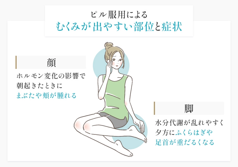 ピルの服用でむくみやすい部位