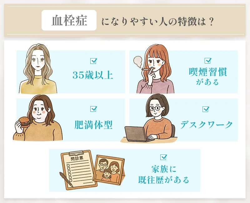 ピル服用で血栓症になりやすい人の特徴