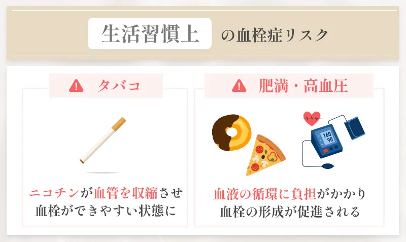 ピルの血栓症リスクを抑えるためには喫煙や肥満・高血圧を避ける
