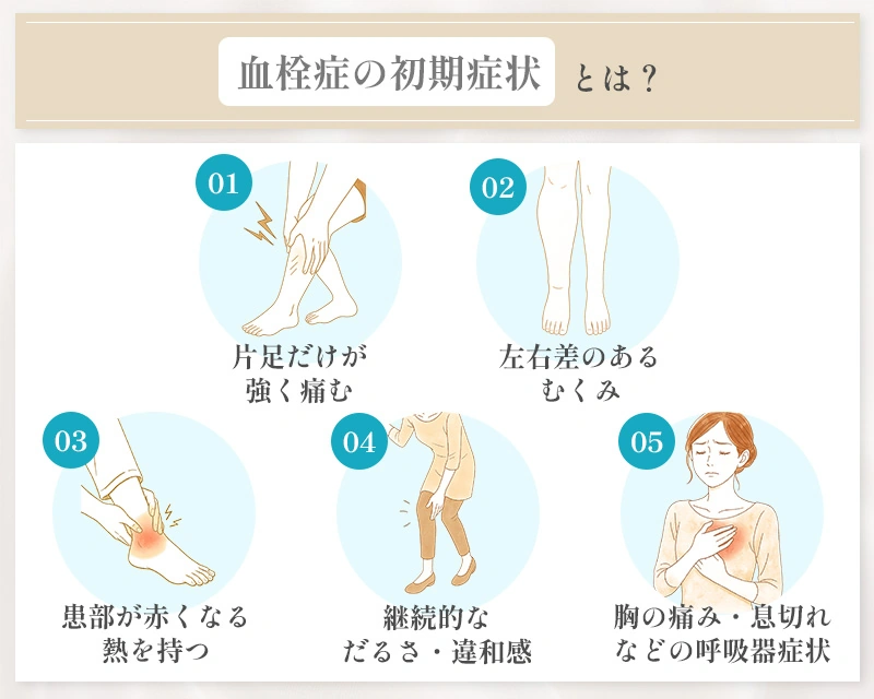 血栓症の初期症状とは？