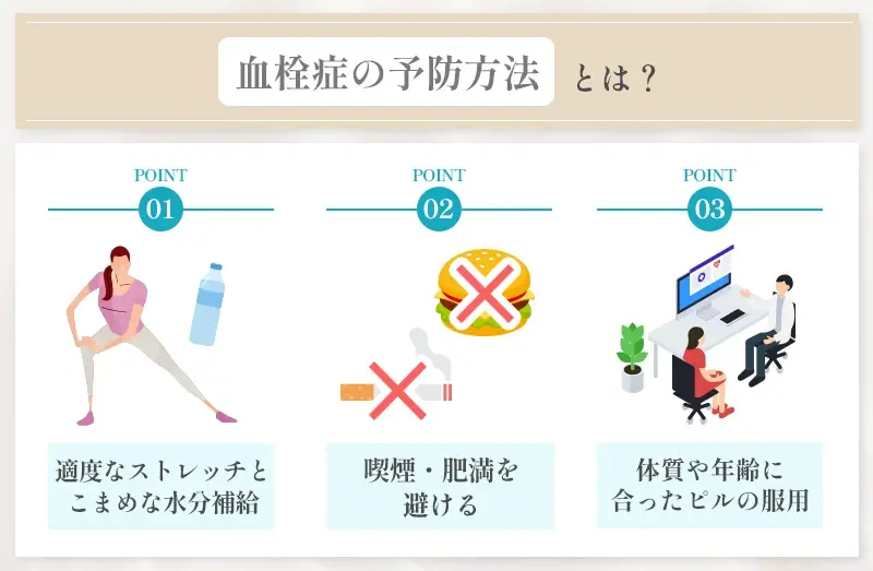 ピルによる血栓症を予防する方法