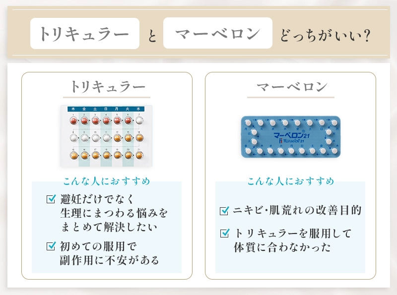 トリキュラーとマーベロンの違い