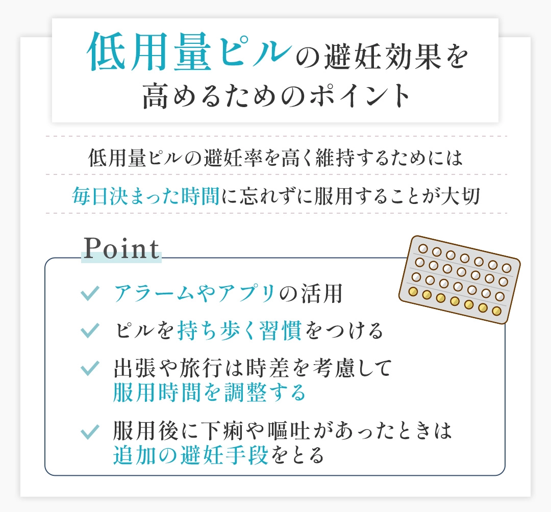 低用量ピルの避妊効果を高めるためのポイント