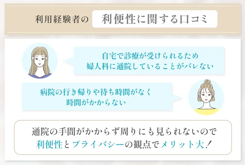 ピルのオンライン処方の利便性に関する口コミ