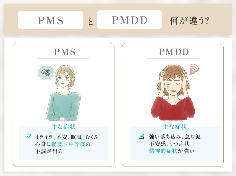PMSとPMDDの違い